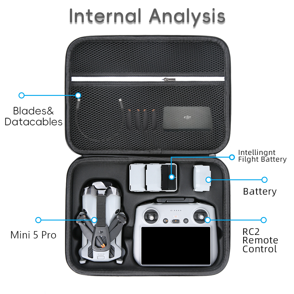 DJI Mini 5 Pro Fly More Comboド - Drone Carrying Case のレビューと価格